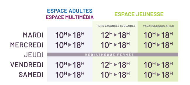 Horaires mediatheque 25